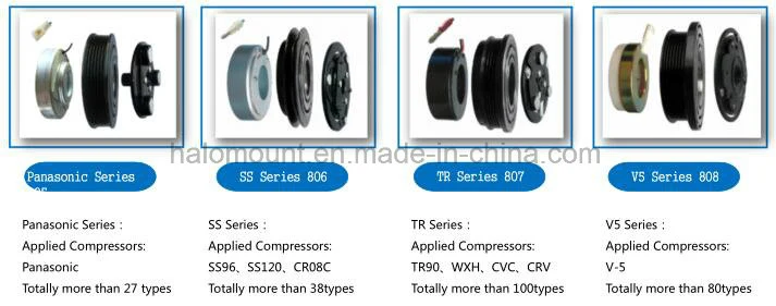 Car AC Compressor Parts of Clutch Coil Terminal and Connector